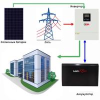 ФС Гибрид 6 кВт